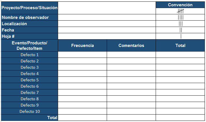 Las 7 Herramientas De Calidad Explicadas Paso A Paso Ejemplos