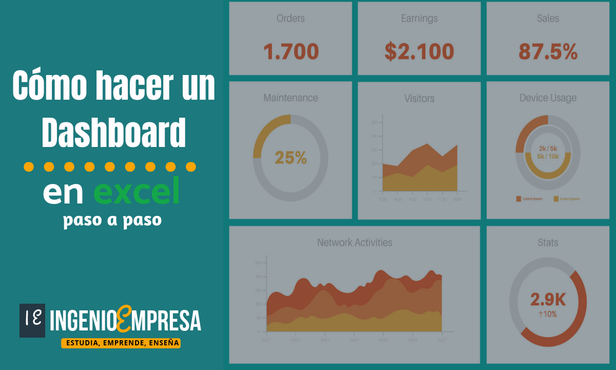 Como Hacer Un Tablero De Control O Dashboard En Excel Ingenio Empresa