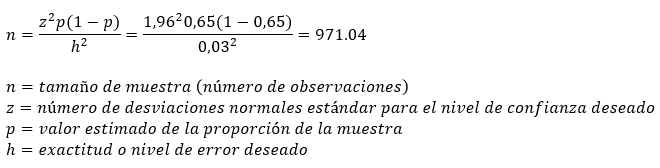 ejemplo cambio de p calculo de tamaño de muestra